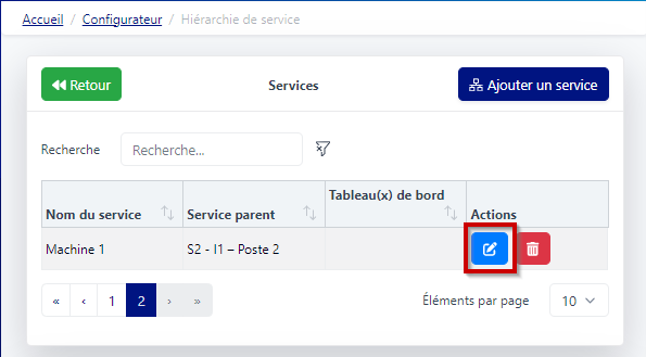 Editservice Editservice