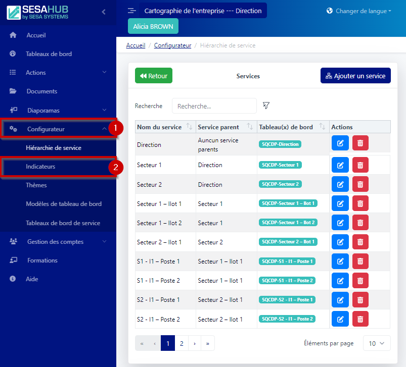indicateurliste indicateurliste