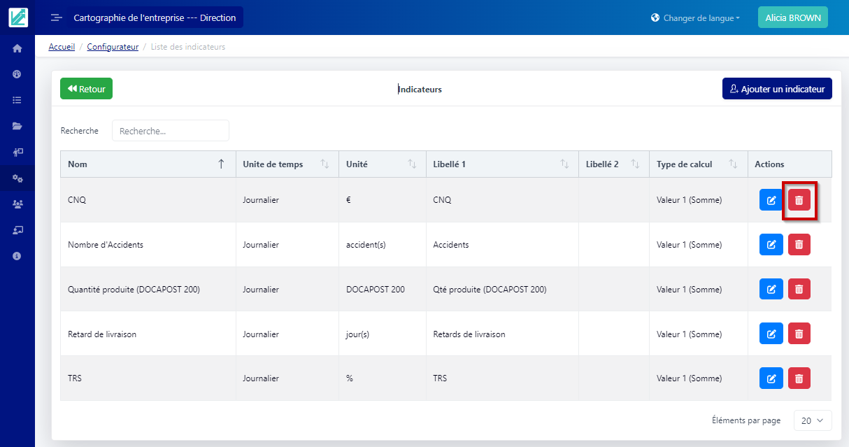 suppindicateur suppindicateur