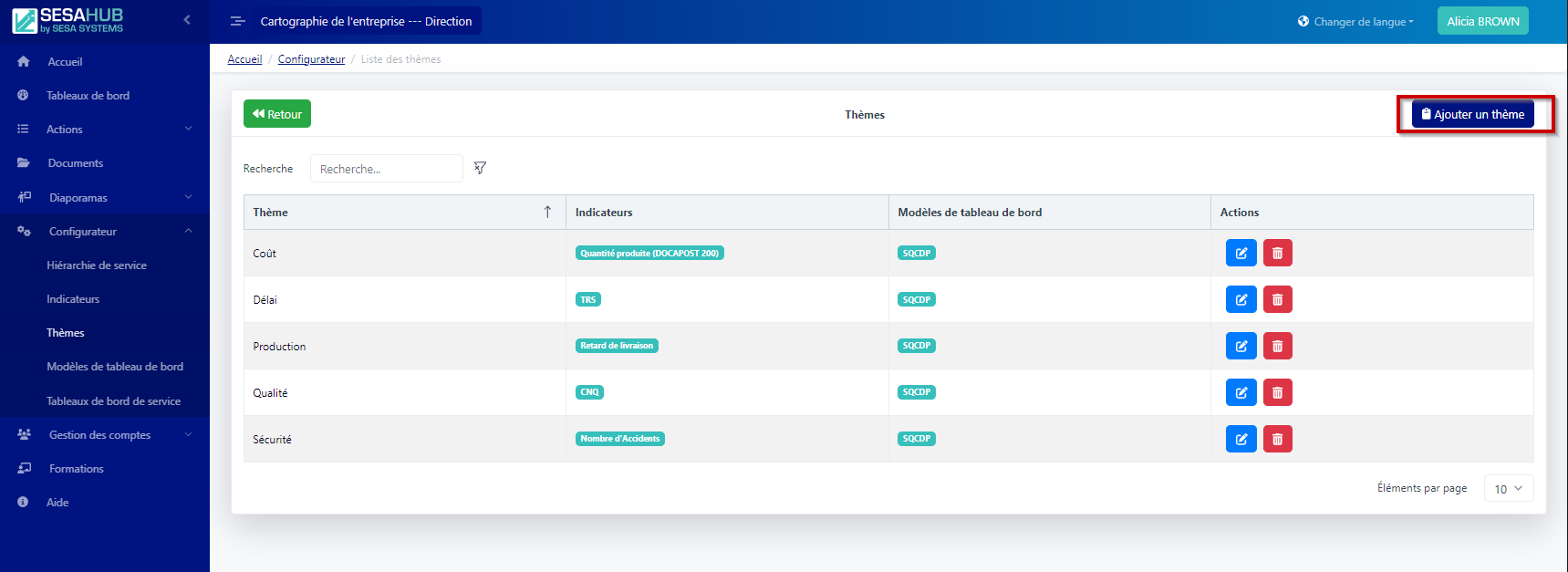 ajoutthème2 ajoutthème2