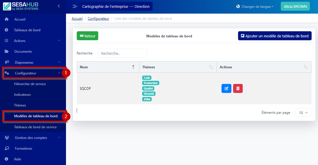 CréermodelDB CréermodelDB