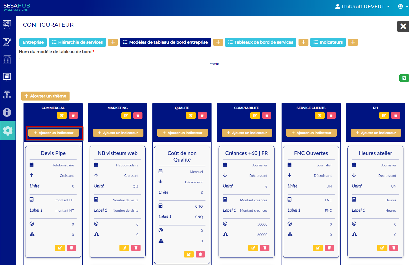 Add-Indicator2 Add-indicator2