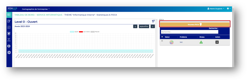 CreatePDCA CreatePDCA