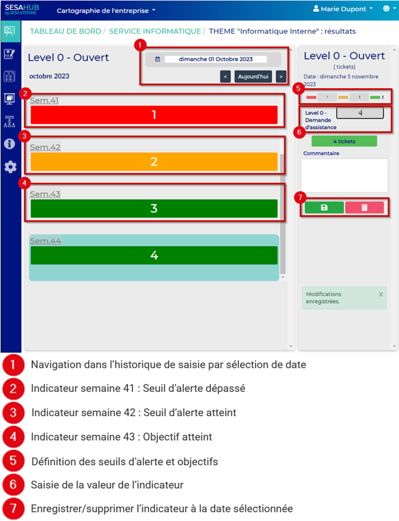 inputindicator3 inputindicator3