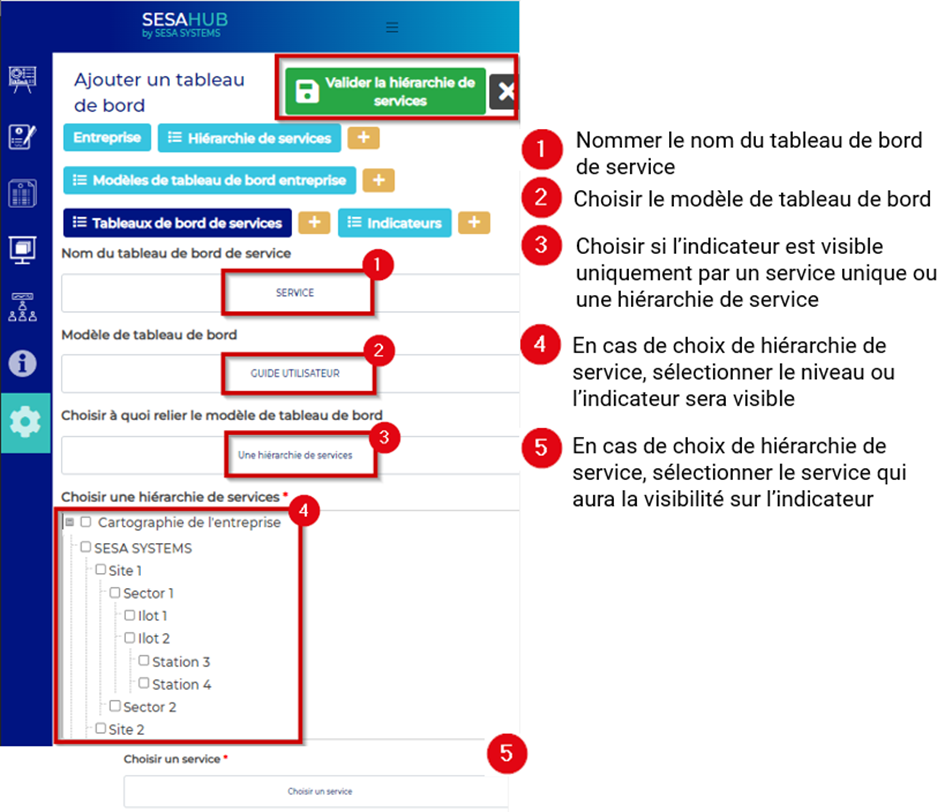 linkdbmodels linkdbmodels