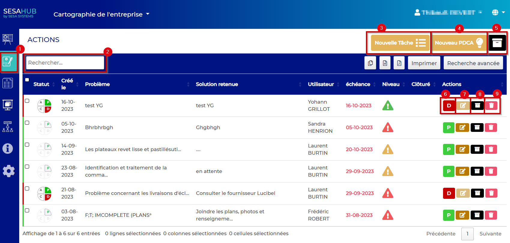 Tasks-overview Tasks-overview