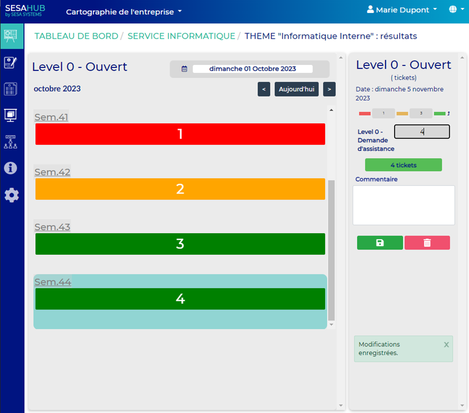 inputindicator2 inputindicator2