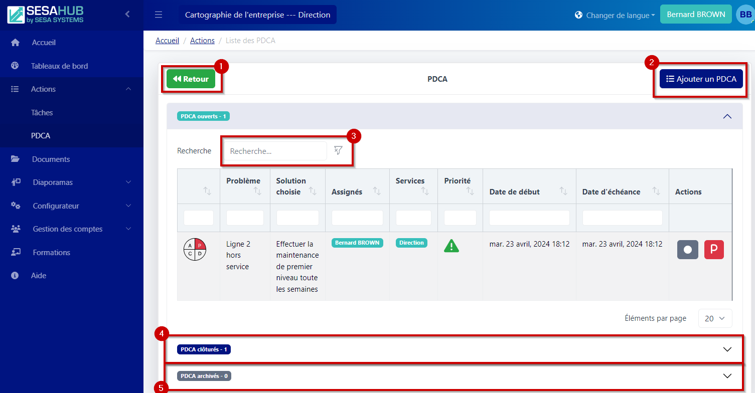 tachePDCA1 tachePDCA2