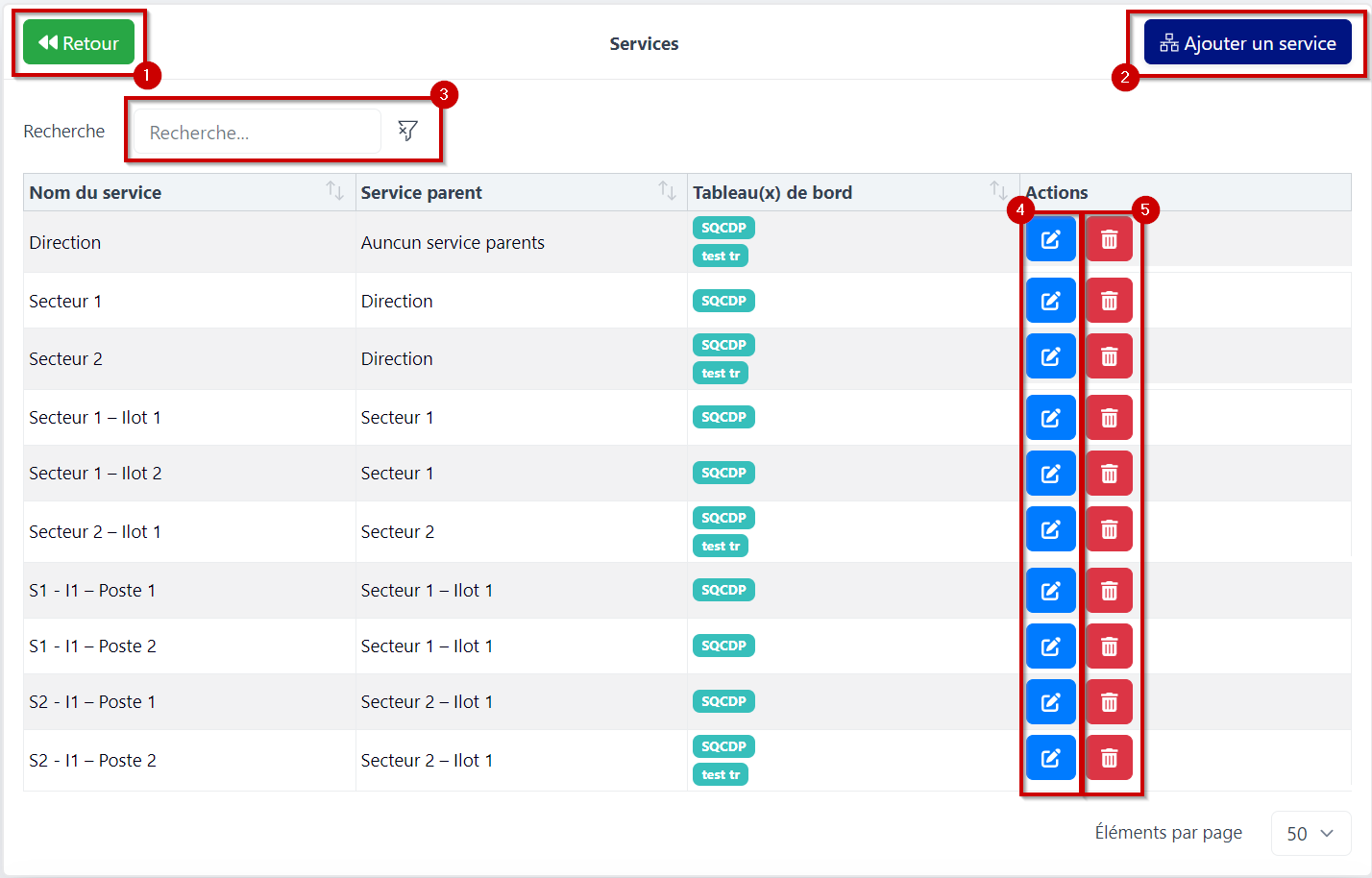 Zoom.servicelist Zoom.servicelist
