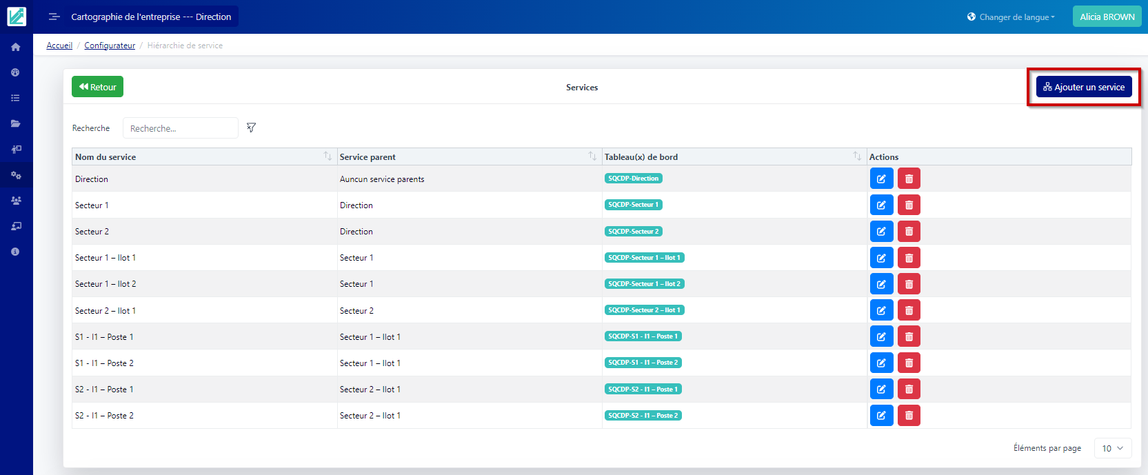 Creerservice2 Creerservice2