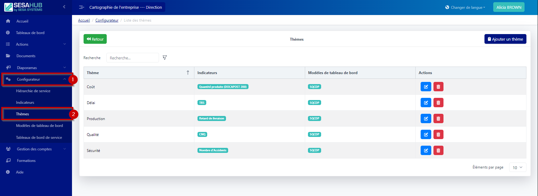 ajoutthème ajoutthème