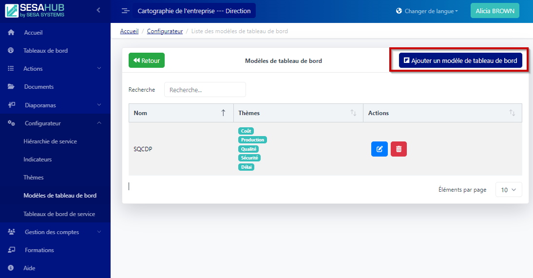 CréermodelDB2 CréermodelDB2