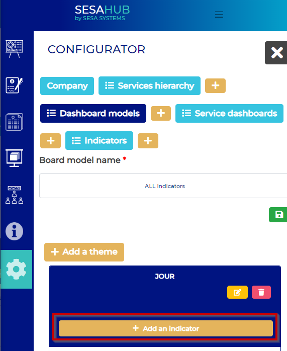 Add-Indicator2 Add-indicator2