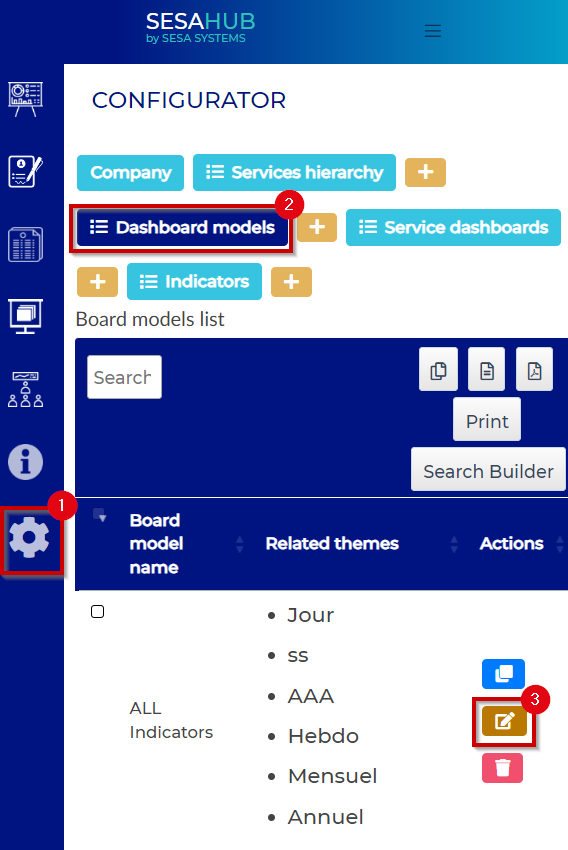 Add-Indicator Add-indicator