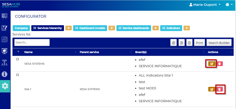 Config-hierarchy Config-hierarchy