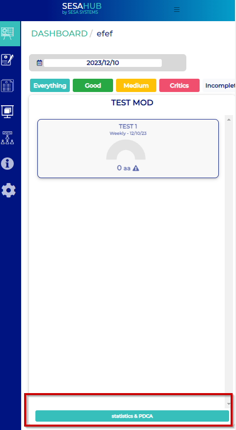 Statspdcavisu Statspdcavisu